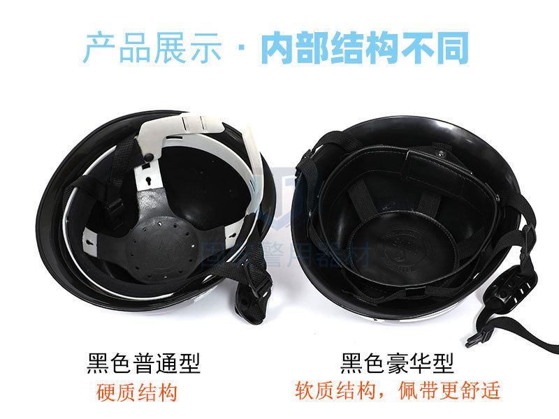 黑色勤務盔